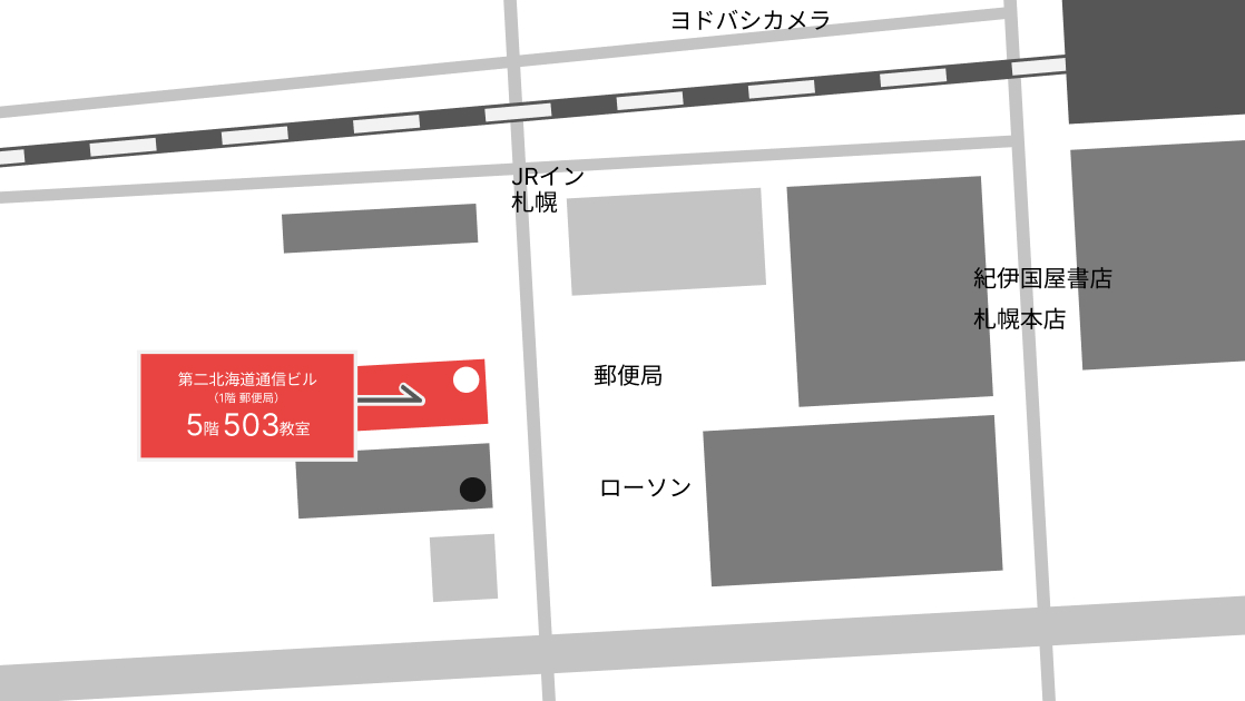 WSSへのMAP